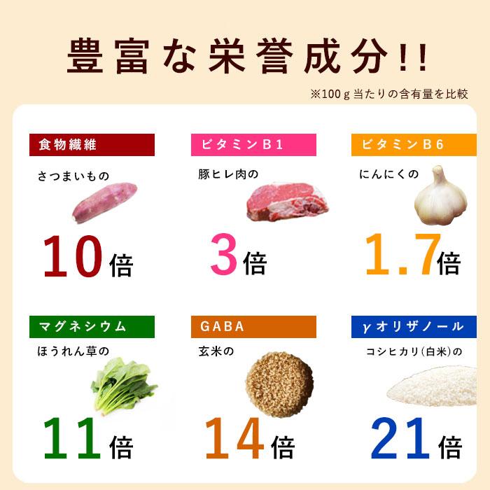 島根県産米100％使用 食べる米ぬかパウダー ぬかだけん 250g(50g×5袋) 国産 食用（nk005）食物繊維 粉末 米糠 こめぬか 粉末 玄米 腸活 便秘解消 美容 健康 |  | 03
