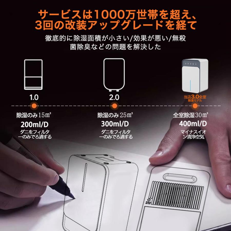 正規品】除湿機 衣類乾燥 家庭用 コンプレッサー式 空気清浄機 正規品】除湿機 衣類乾燥 家庭用 コンプレッサー式 空気清浄機