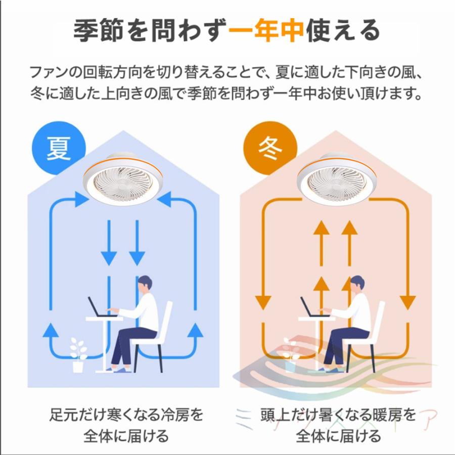 シーリングファンライト LED 360°自動首振り シーリングライト 6 シーリングファンライト LED 360°自動首振り シーリングライト 6