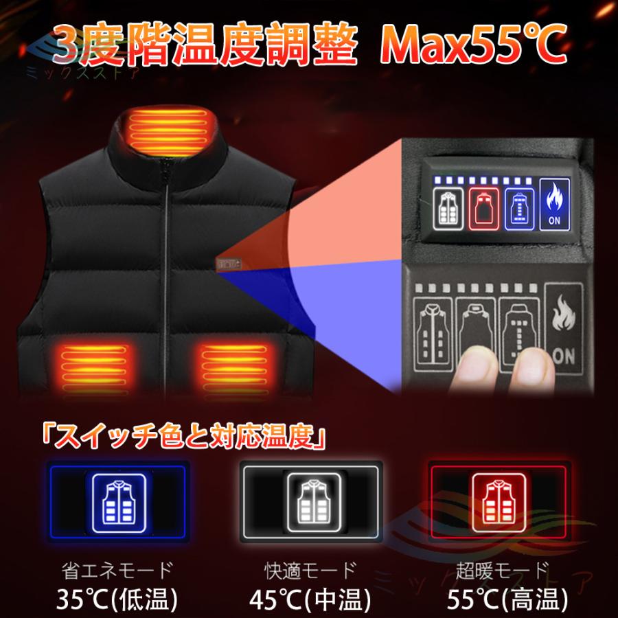 電熱 電熱ベスト 21エリア発熱 日本製 ヒーター 加熱ベスト 発熱 電熱 電熱ベスト 21エリア発熱 日本製 ヒーター 加熱ベスト 発熱