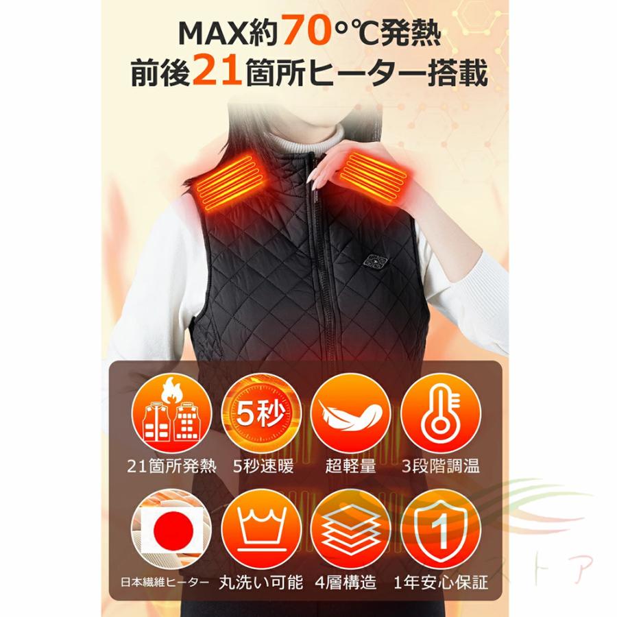 1点限り]電熱ベスト D25000mAhバッテリー付 屋内外 速暖 防寒 エコ