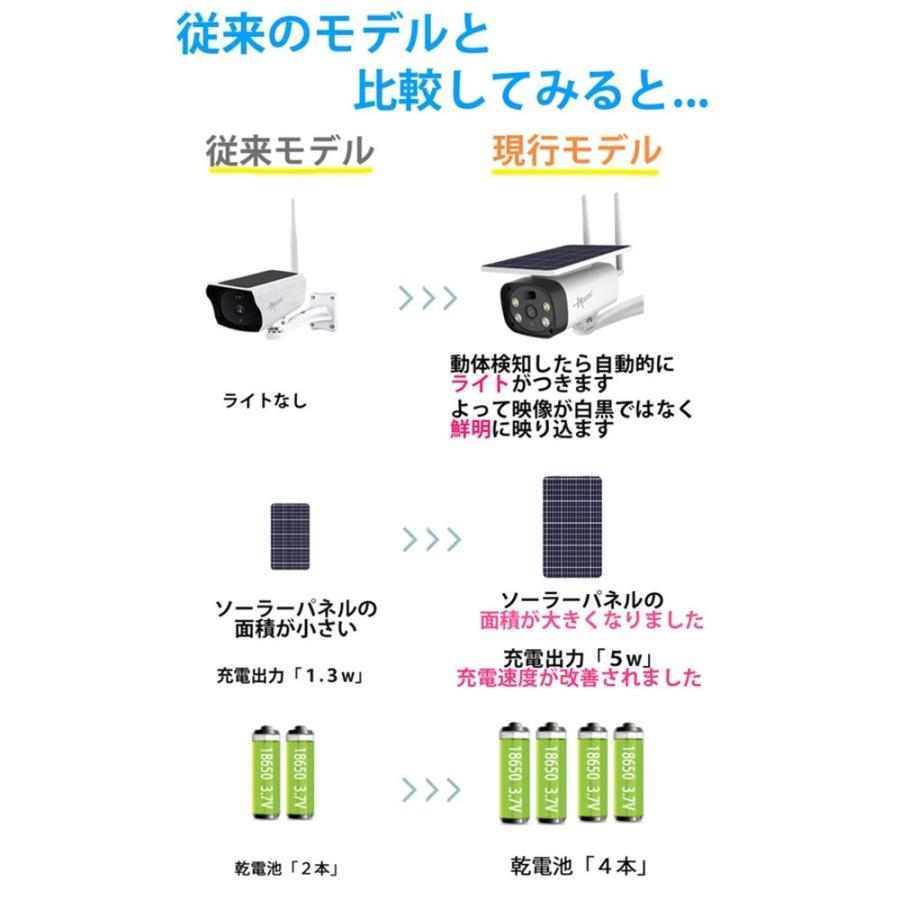 防犯カメラ 屋外 ソーラー 遠隔監視 無線 マイク内蔵 sdカード録画 動体検知 監視カメラ レコーダー 見守りカメラ ネットワークカメラ 小型 家庭用 防塵防水｜39s-store｜06