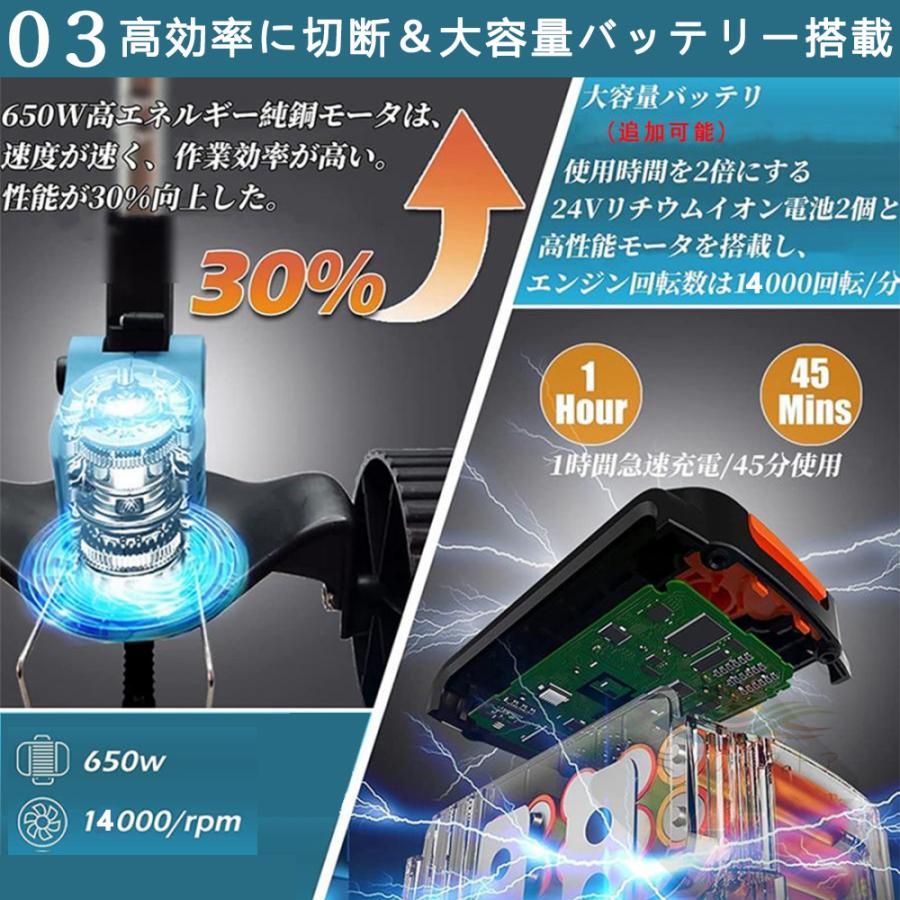 即納】草刈機 草刈り機 刈払機充電式 電動 マキタ 18Vバッテリー 即納】草刈機 草刈り機 刈払機充電式 電動 マキタ 18Vバッテリー