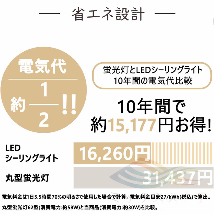 ペンダントライト おしゃれ LED 照明器具 天井照明 北欧 ペンダントライト おしゃれ LED 照明器具 天井照明 北欧