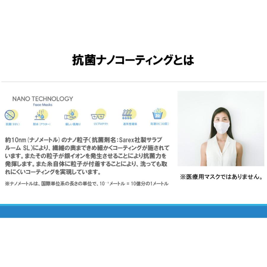洗えるマスク 抗菌 3枚入り 耐水 UVカット 3層構造 ナノコーティング