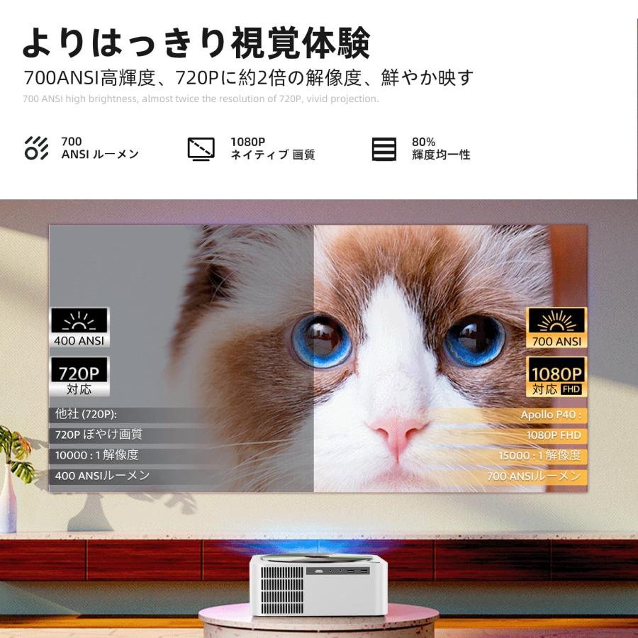 ULTIMEA プロジェクター 家庭用 700ANSI【HDR 10 & 4K対応】3秒オートフォーカス 自動台形補正 4K プロジェクター ネイテ｜39thankyou-shop｜03