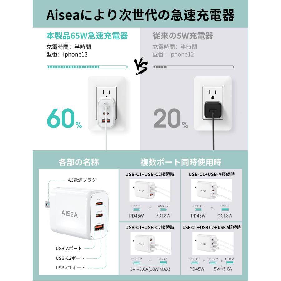 PD USB充電器 Aisea 65W GaN Type C 急速充電器 高速充電器 PD対応 USB-C×2 & USB A 3ポートGaN(窒化｜39thankyou-shop｜04
