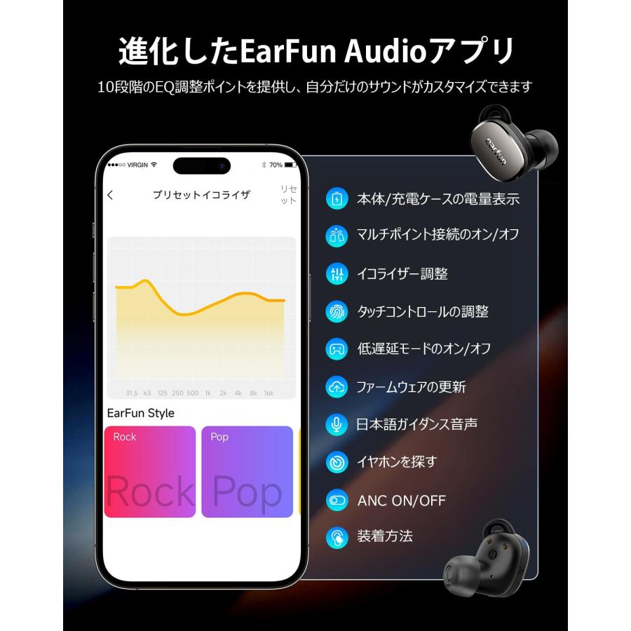 【VGP 2024金賞】EarFun Free Pro 3 ANC機能ワイヤレスイヤホンSnapdragon Sound対応/QCC3072チップ/｜39thankyou-shop｜08