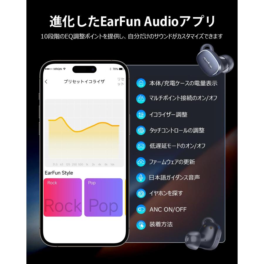 【VGP 2024金賞】EarFun Free Pro 3 ANC機能ワイヤレスイヤホンSnapdragon Sound対応/QCC3072チップ/｜39thankyou-shop｜08