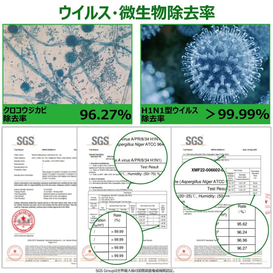 BBT FZ-Y80MF 加湿フィルター FZ-D50HF 集塵フィルター KC-G50 KC-E50 KC-F50 脱臭フィルター FZ-F50D｜39thankyou-shop｜02