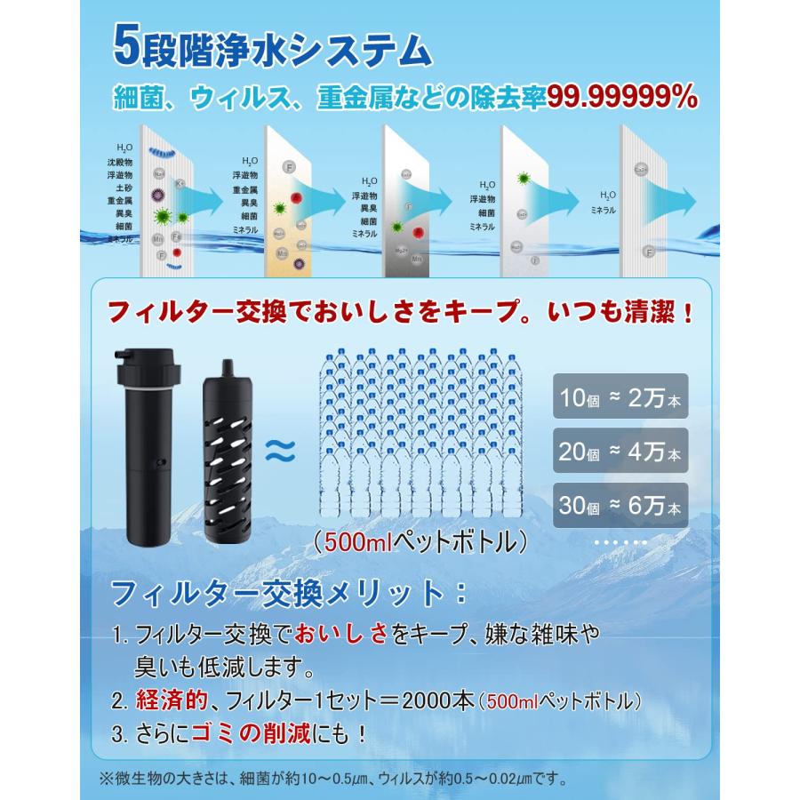 GreeShow【業界新発想】 携帯浄水器 アウトドア 濾過器 日本正規品 サバイバル浄水器 USB 電動浄水器 災害用 水濾過 携帯用 飲み水 登｜39thankyou-shop｜05