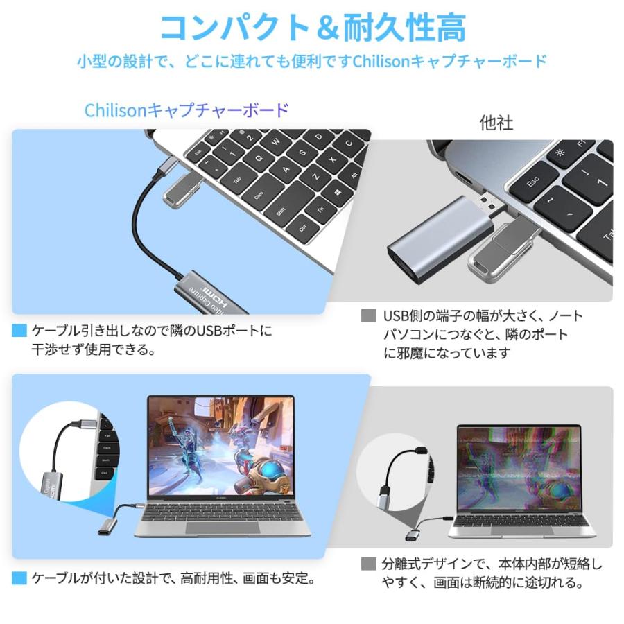 Chilison HDMI キャプチャーボード ゲームキャプチャー USB Type C ビデオキャプチャカード 1080P60Hz ゲーム実況生配｜39thankyou-shop｜05