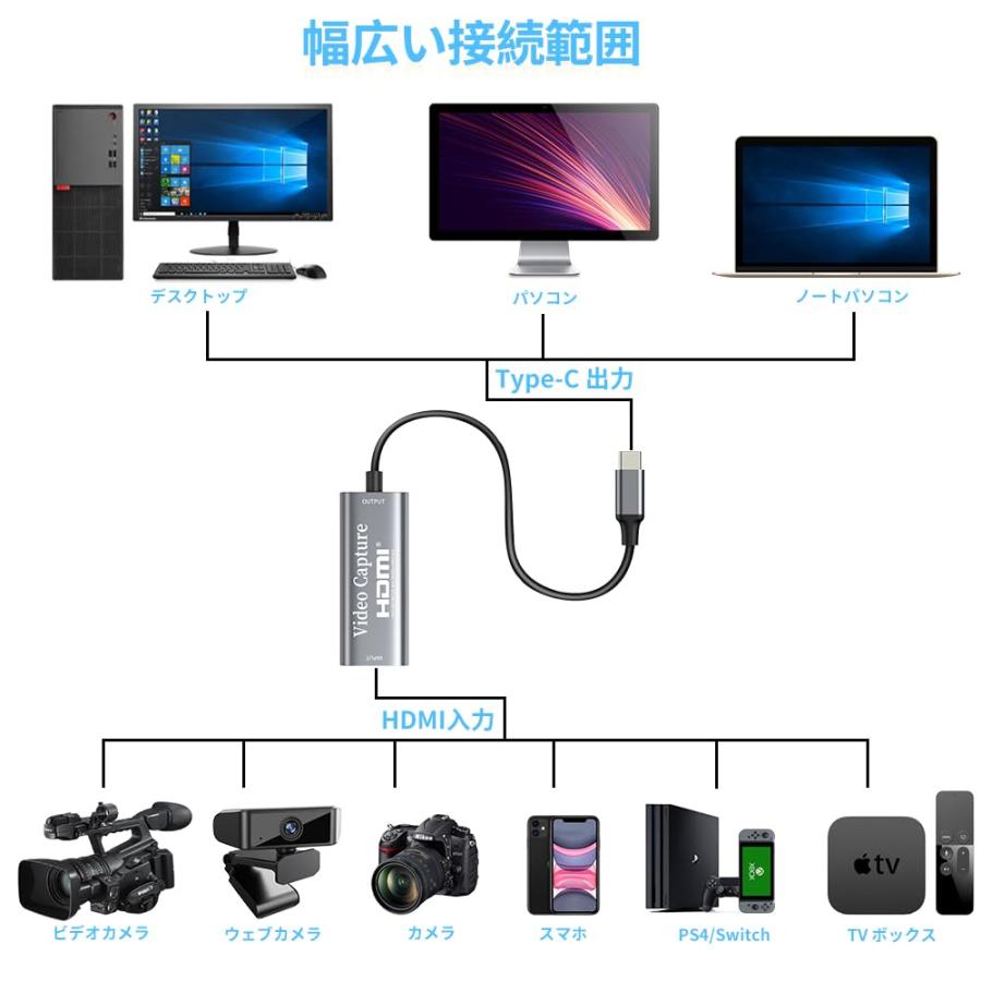 Chilison HDMI キャプチャーボード ゲームキャプチャー USB Type C ビデオキャプチャカード 1080P60Hz ゲーム実況生配｜39thankyou-shop｜06