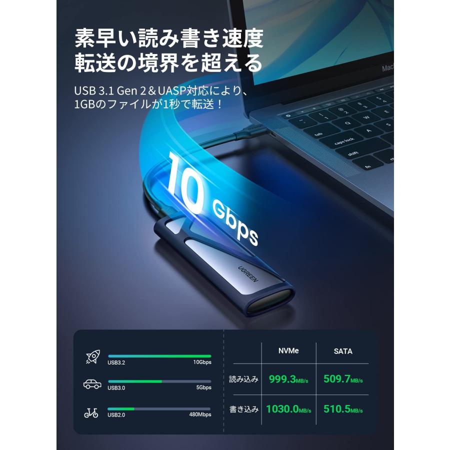 UGREEN M.2 SSD 外付けケース-SATA NVME両対応 M.2 SSD ケース USB3.2 Gen2接続 UASP対応 10Gbps｜39thankyou-shop｜02