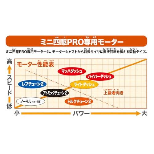 タミヤ ミニ四駆限定 トルクチューン2モーターPRO J-CUP 2025 95177