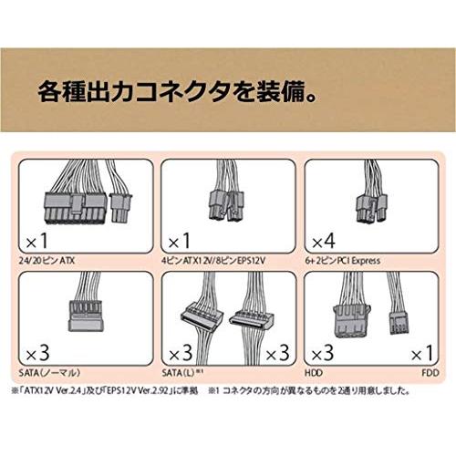 玄人志向 STANDARDシリーズ 80 PLUS Silver 750W ATX電源 KRPW-AK750W