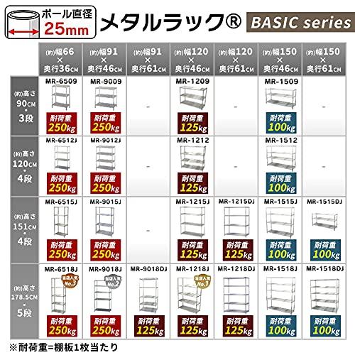 アイリスオーヤマ ラック メタルラック本体 3段 防サビ加工 幅120×奥行