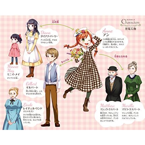 10歳までに読みたい世界名作　赤毛のアン他　全24巻 日本語版 赤毛のアン (10歳までに読みたい世界名作) : 39way-2nd - 通販 - Yahoo