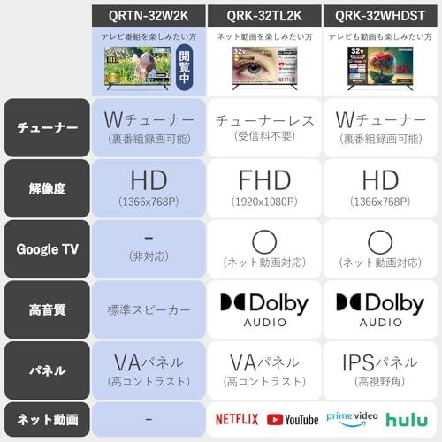 山善 テレビ Wチューナー 液晶 32インチ ハイビジョン QRTN-32W2K