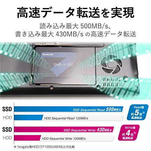 エレコム 内蔵SSD 480GB 2.5インチ SATA3.0 HDDケース付 データ移行ソフト HD革命 Copy Drive Lite付 E