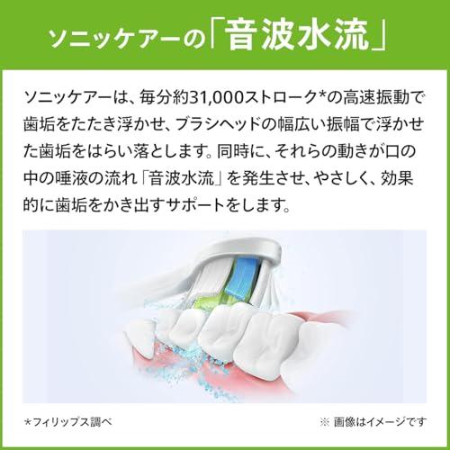 フィリップス 電動歯ブラシ ソニッケアー 2100シリーズ (軽量/USB充電式) HX3651/31 ライトピンク_2