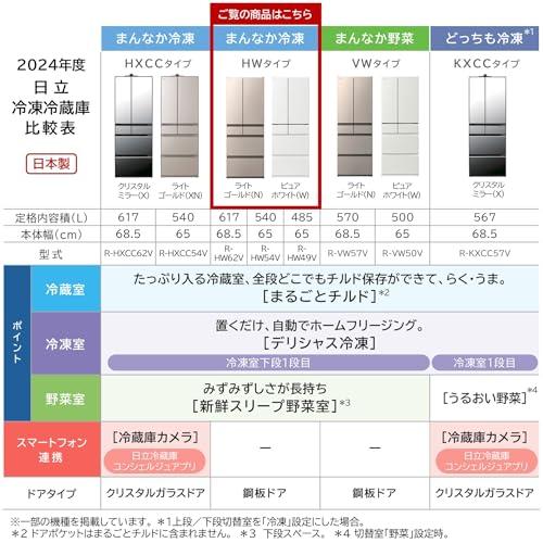 日立 冷蔵庫 540L R-HW54V N ライトゴールド フレンチドア 幅65cm 日本
