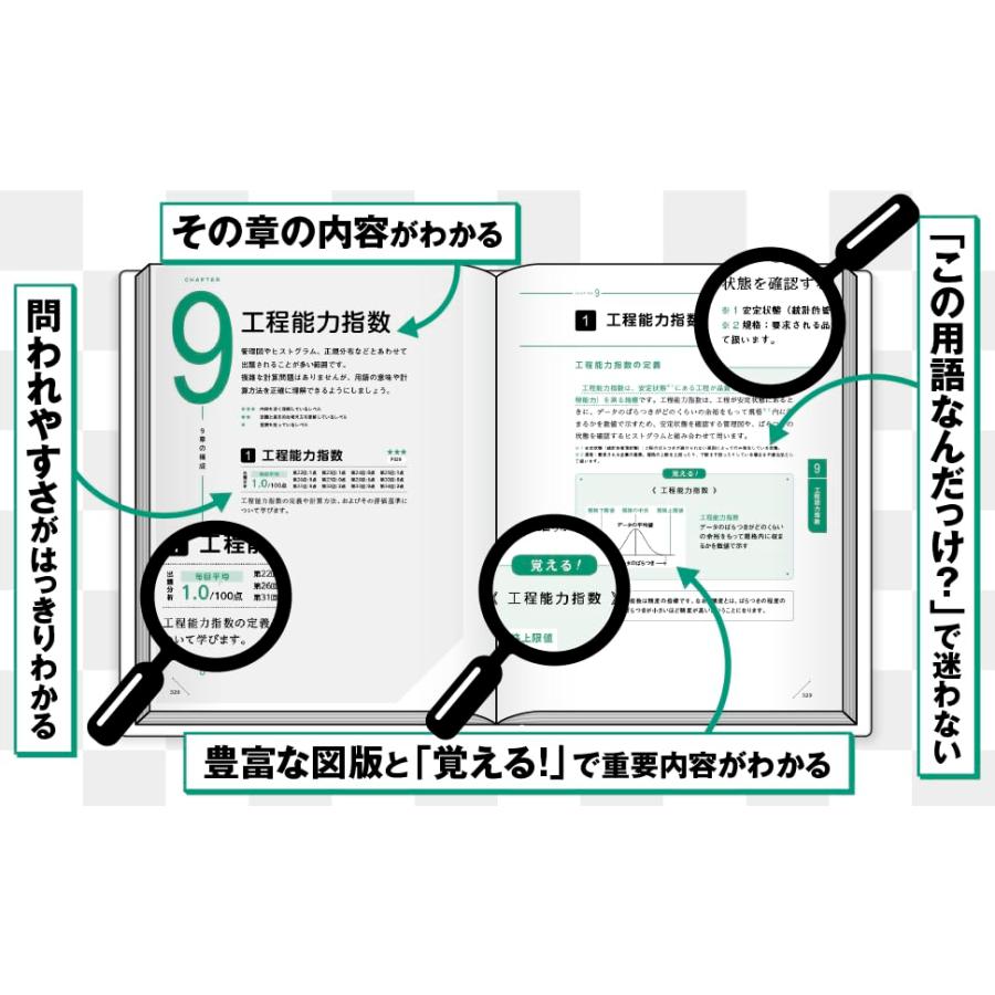 ゼロからわかる! QC検定 2級 テキスト & 問題集 新装版 [品質管理検定