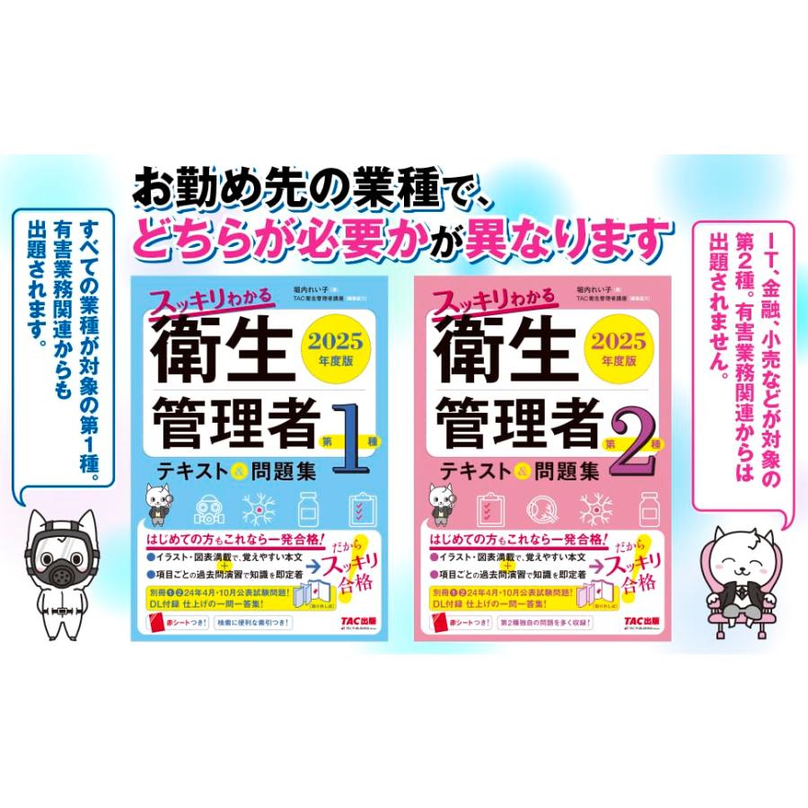 スッキリわかる 第1種衛生管理者 テキスト&問題集 2025年度版