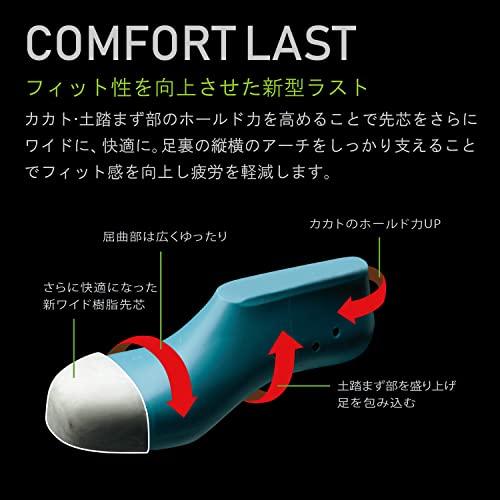 ミドリ安全] プレミアム ハイ・ベルデ 安全靴 JIS規格 中編上靴 ひも 