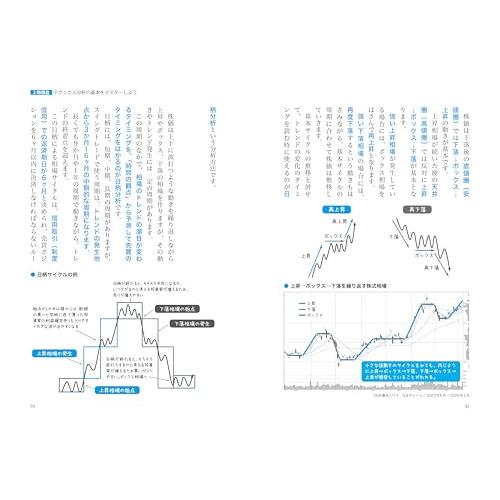 世界一やさしい スイングトレードの教科書 1年生 : 39way-2nd - 通販