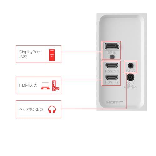 LG モニター ディスプレイ 27US500-W 27インチ/4K(3840×2160)/IPS/約