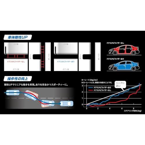 アイシン(AISIN) 車用 ドアスタビライザー 2個セット Door Stabilizer