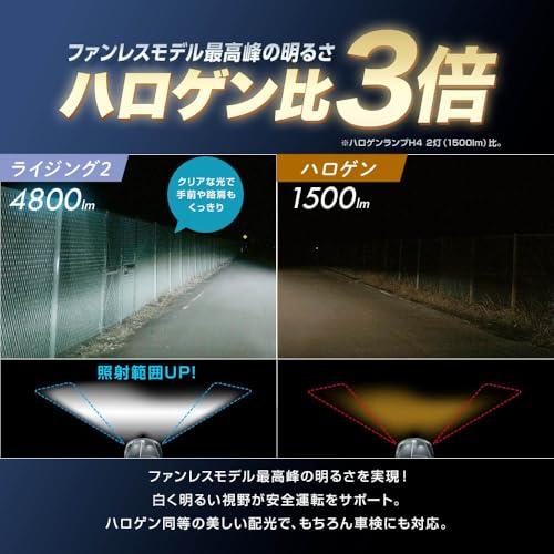 スフィアライト RIZING2 H8 H9 H11 H16 LED ヘッドライト 4500K サンライト 4800lm 車検対応 日本製 バルブ_2