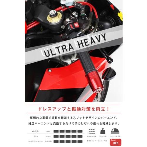 ポッシュフェイス(POSH FAITH) ポッシュ(POSH) バイク用品 ハンドルバーエンド ウルトラヘビーバーエンド カワサキ純正ハンドル用_1