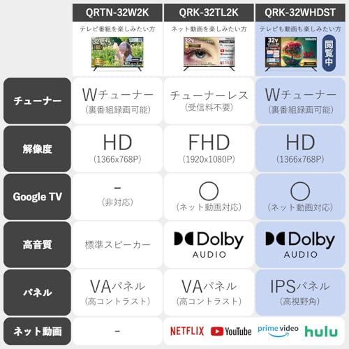 山善 テレビ Wチューナー 液晶 32インチ ハイビジョン QRK-32WHDST