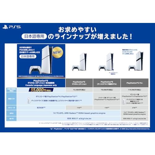 純正品】ディスクドライブ(CFI-ZDD1J) PlayStation 5 : 39way-2nd