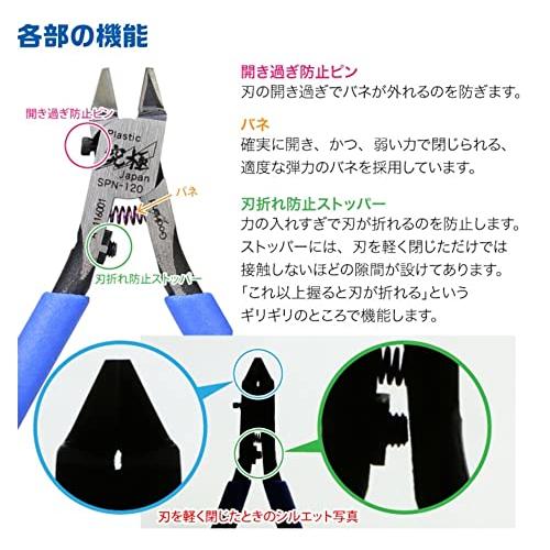 ゴッドハンド(GodHand) アルティメットニッパー5.0 (旧モデル) GH-SPN