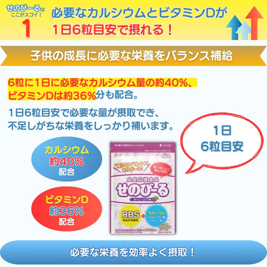 15％OFF】子供の成長応援サプリ せのびーる ぶどう味180粒×3袋 約90日