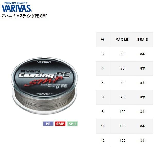 最大50 オフ Varivas バリバス Peライン アバニ キャスティング Si X 400m 10号 140lb 8本 ホワイト Fucoa Cl