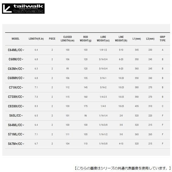 テイルウォーク フルレンジ Ｃ73ＸＨ/ＣＣ 送料無料 [ロッド6]｜3arrows｜03