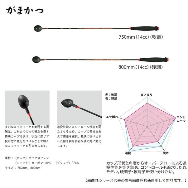 がまかつまきーなFINE SPECIAL 800
