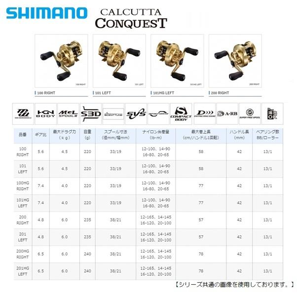 シマノ 21カルカッタコンクエスト 200右巻き 送料無料 [リール シマノ 21カルカッタコンクエスト 200右巻き 送料無料 [リール