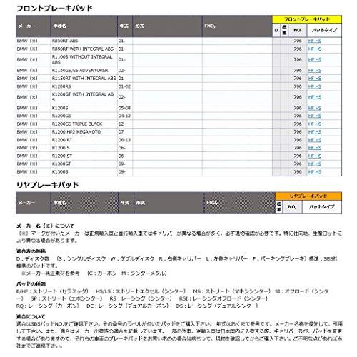 キタコ(KITACO) SBS ブレーキパッド 796HS シンターメタル BMW R850RT R1100S R1150GS /RT K120｜3c-online｜04