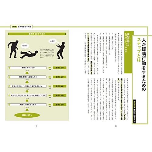 眠れなくなるほど面白い 図解 社会心理学｜3c-online｜03