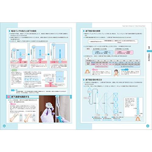 看護がみえる vol.2 臨床看護技術｜3c-online｜04