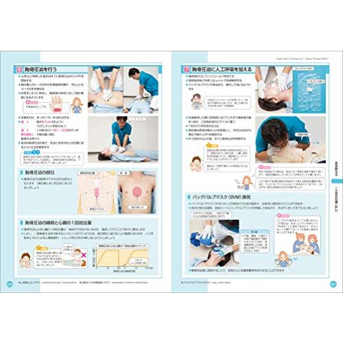看護がみえる vol.2 臨床看護技術｜3c-online｜07