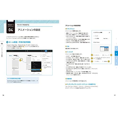 Figma for UIデザイン 日本語版対応  アプリ開発のためのデザイン、プロトタイプ、ハンドオフ｜3c-online｜06