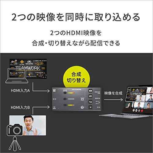 I-O DATA デュアルHDMIキャプチャー PC用 配信 HDMI映像切り替え クロマキー合成機能 PowerDelivery/USBバスパ｜3c-online｜02