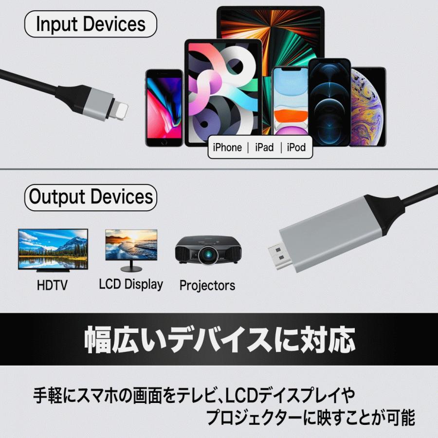 iphone HDMI 変換 ケーブル 電源 設定 不要 変換アダプター iPhone / iPad / iPodをテレビ出力 iOS15対応 2m iPhone HDMI 変換 高画質 1080P 変換ケーブル｜3dee｜07