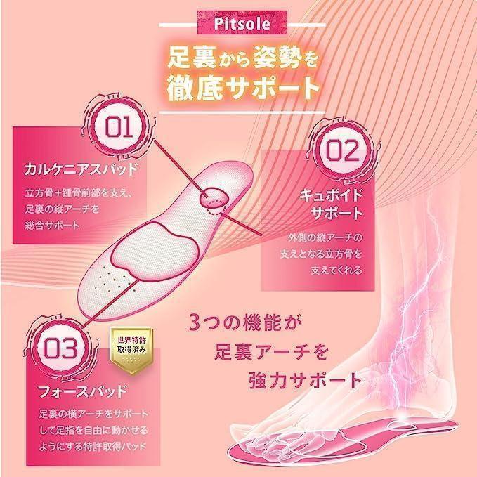 Pitsole ピットソール 中敷き 美脚 姿勢サポート インソール 美姿勢